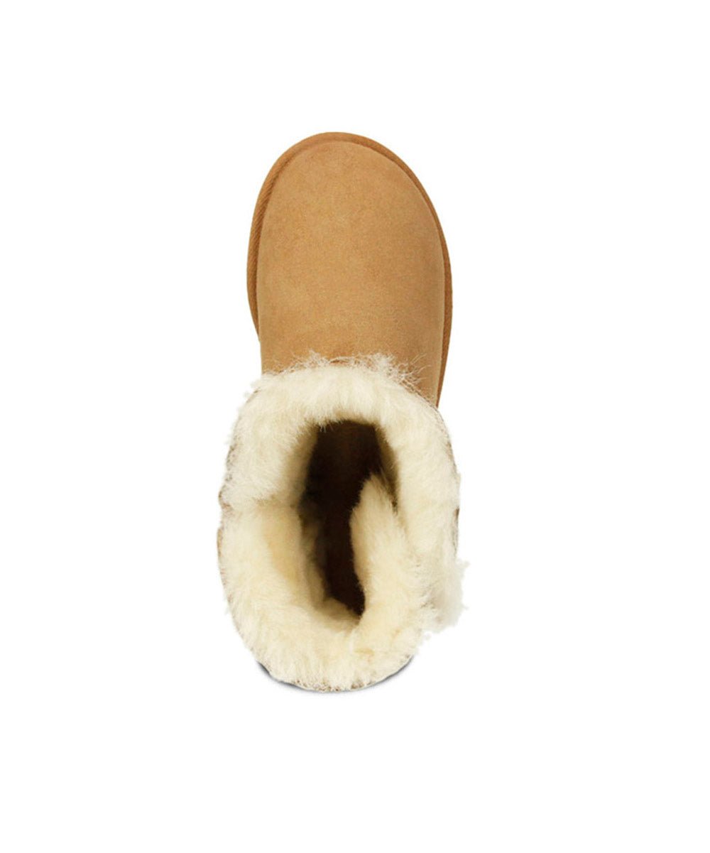 Men's UGG Premium Mini Button - UGG Outlet Store