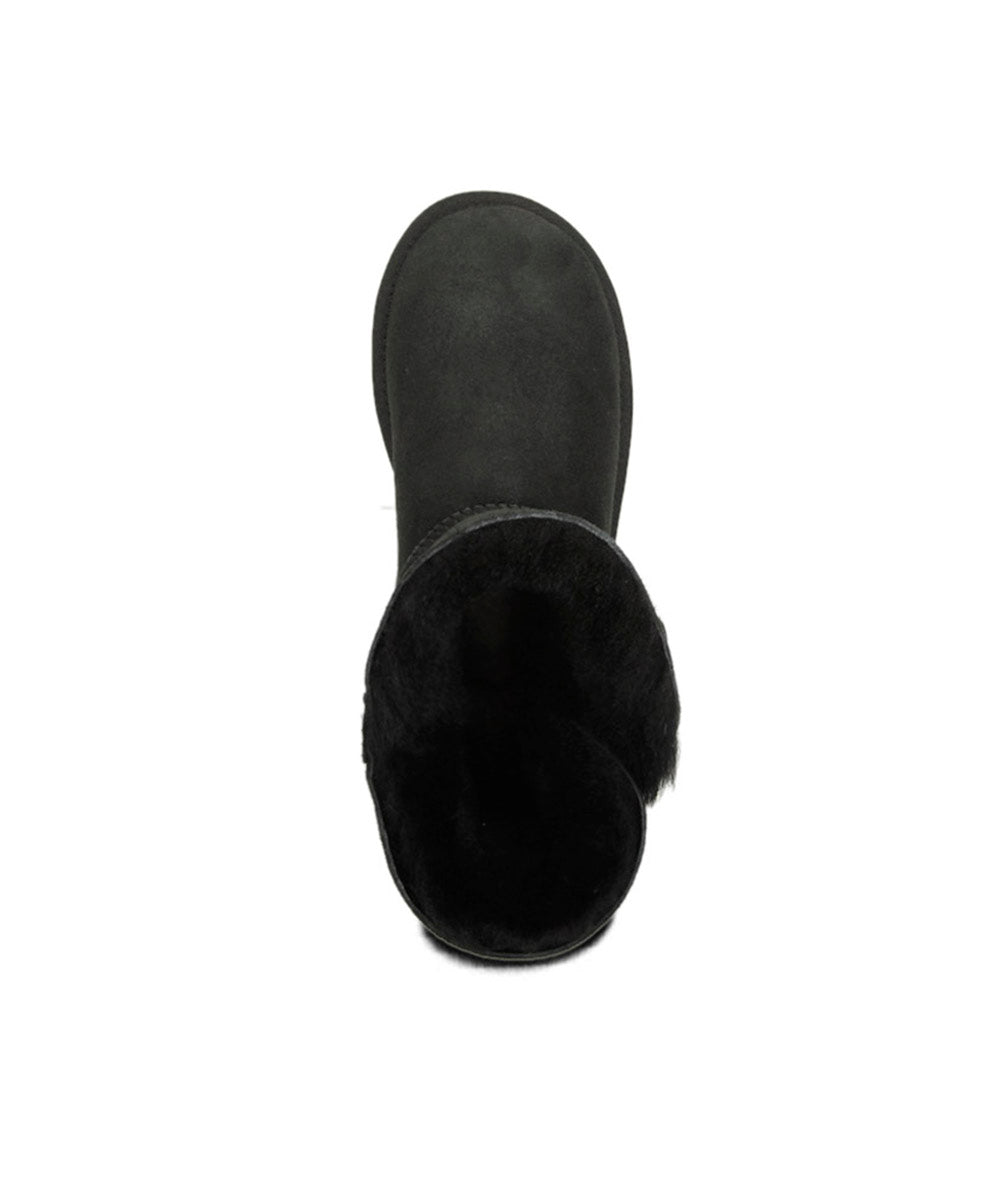 Men's UGG Premium Mini Button - UGG Outlet Store